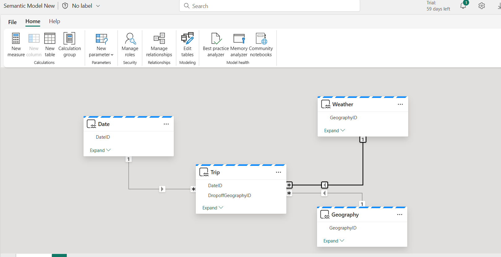 From Data Chaos to Clarity: Creating Scalable Semantic Models – Data ...